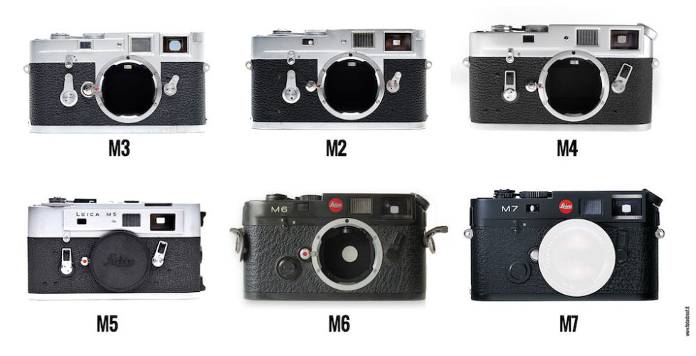 leica m 978x500 - PERCHE' UNA LEICA M6 PER LA MIA STREET PHOTOGRAPHY? - fotostreet.it